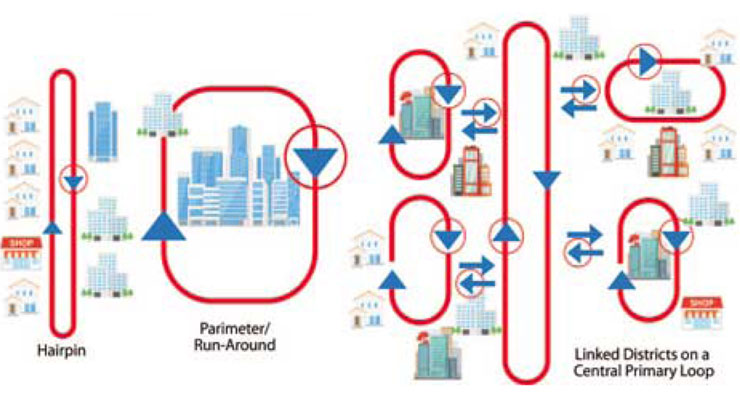 IAPMO Seeks Technical Subcommittee Members for Development of National Standard for District Ambient Temperature Loop (ATL) Distributed Energy Systems